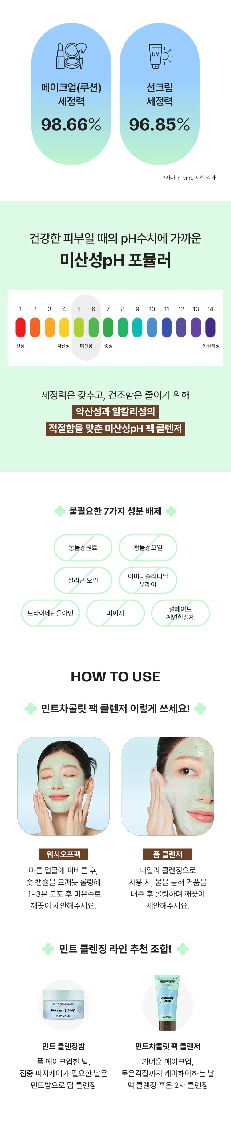 [NEW/화잘먹 클렌징] 마몽드 어메이징 딥 민트차콜릿 팩클렌저 135g 기획 (+25g) 상세페이지 11